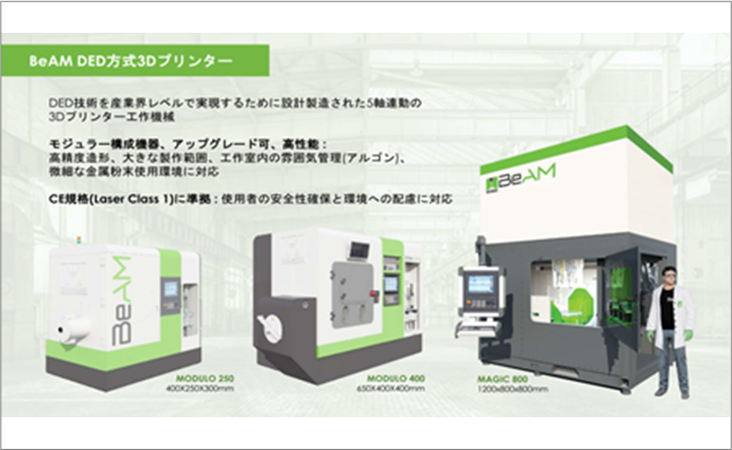 製品ラインナップ