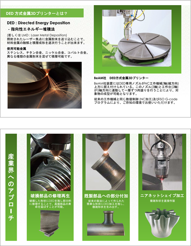 MicroLASERGUIDE